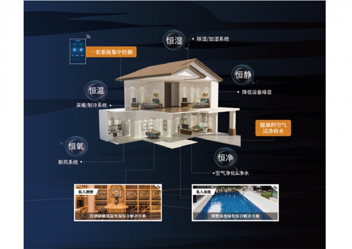 為什么夏天凹印生產(chǎn)要用除濕機(jī)控濕？