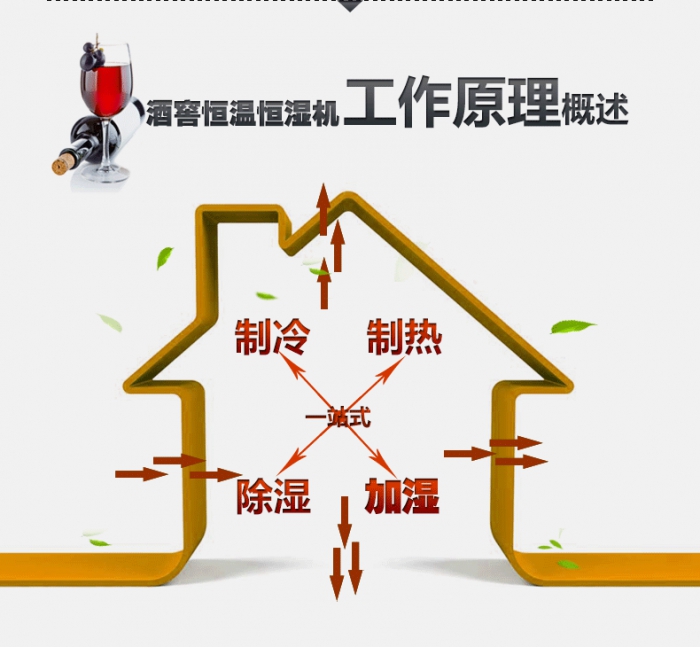買除濕機(jī)后悔了？你可能被坑了！考察除濕機(jī)的兩大點(diǎn)