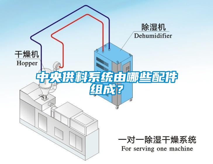 中央供料系統(tǒng)由哪些配件組成？