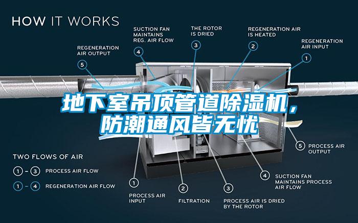 地下室吊頂管道除濕機，防潮通風皆無憂