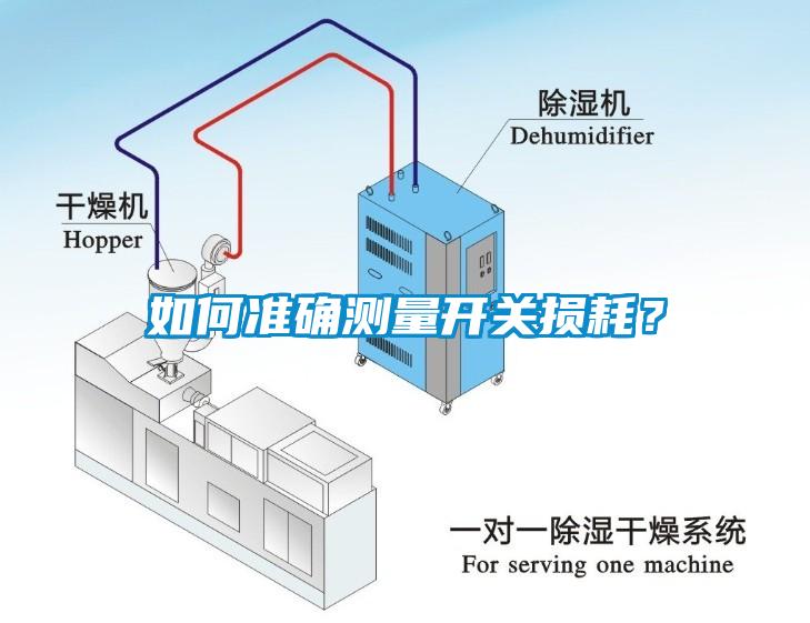 如何準(zhǔn)確測量開關(guān)損耗？