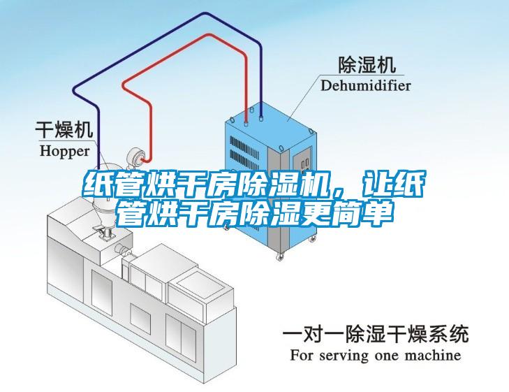 紙管烘干房除濕機(jī)，讓紙管烘干房除濕更簡(jiǎn)單