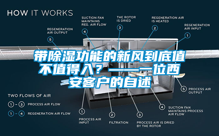 帶除濕功能的新風到底值不值得入？——一位西安客戶的自述