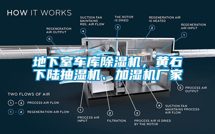 地下室車庫除濕機，黃石下陸抽濕機、加濕機廠家