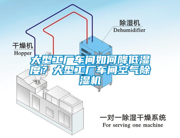 大型工廠車間如何降低濕度？大型工廠車間空氣除濕機(jī)