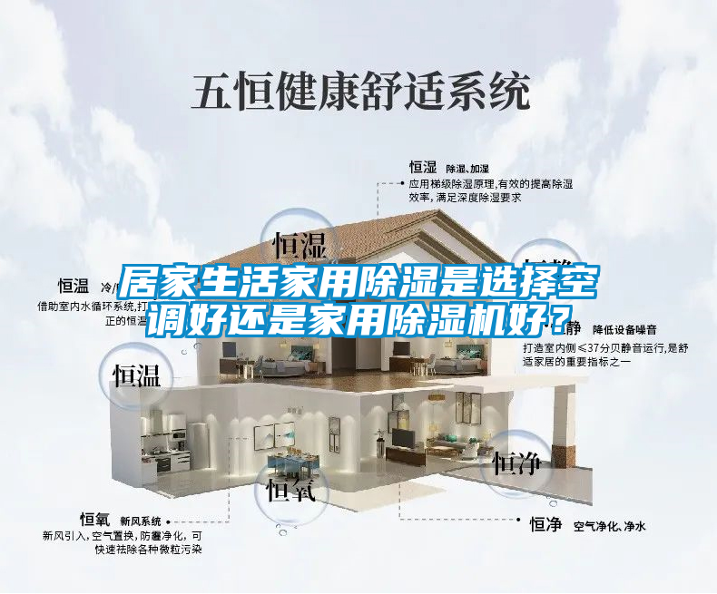 居家生活家用除濕是選擇空調(diào)好還是家用除濕機(jī)好？