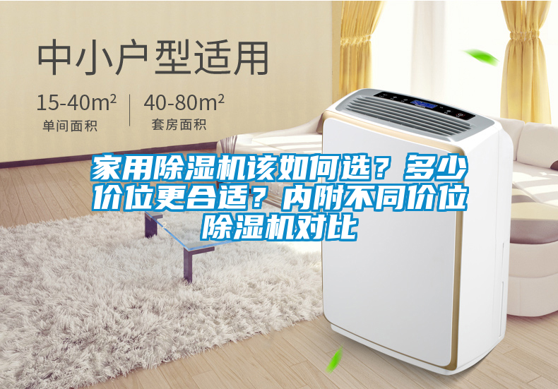 家用除濕機該如何選？多少價位更合適？內(nèi)附不同價位除濕機對比