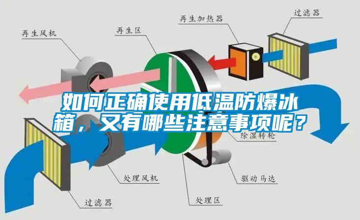 如何正確使用低溫防爆冰箱，又有哪些注意事項(xiàng)呢？
