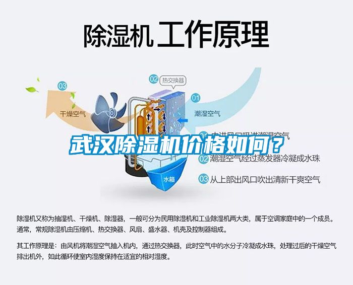 武漢除濕機價格如何？