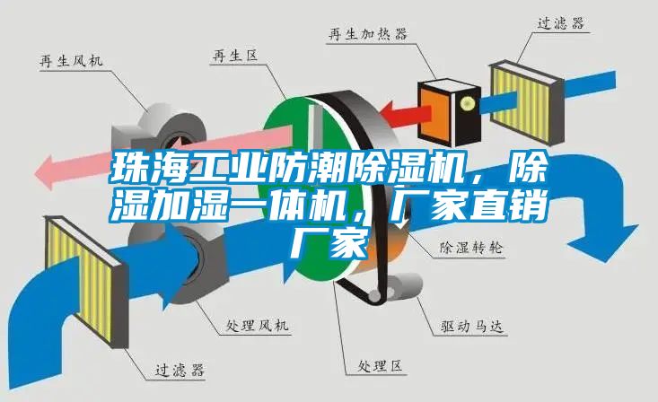 珠海工業(yè)防潮除濕機(jī)，除濕加濕一體機(jī)，廠家直銷(xiāo)廠家
