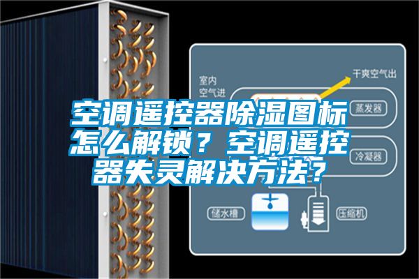 空調(diào)遙控器除濕圖標怎么解鎖？空調(diào)遙控器失靈解決方法？