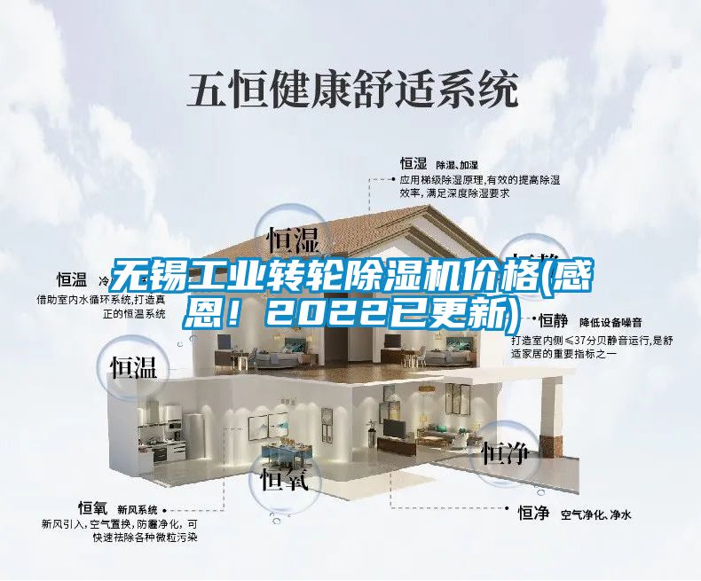 無錫工業(yè)轉輪除濕機價格(感恩！2022已更新)