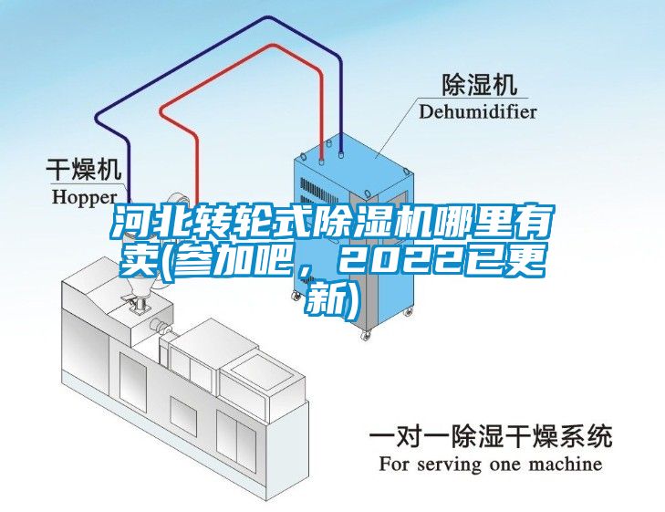 河北轉(zhuǎn)輪式除濕機(jī)哪里有賣(參加吧，2022已更新)