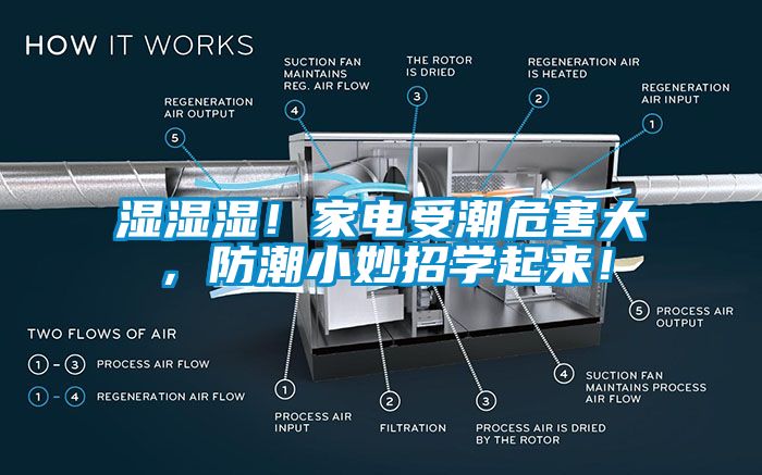 濕濕濕！家電受潮危害大，防潮小妙招學(xué)起來！