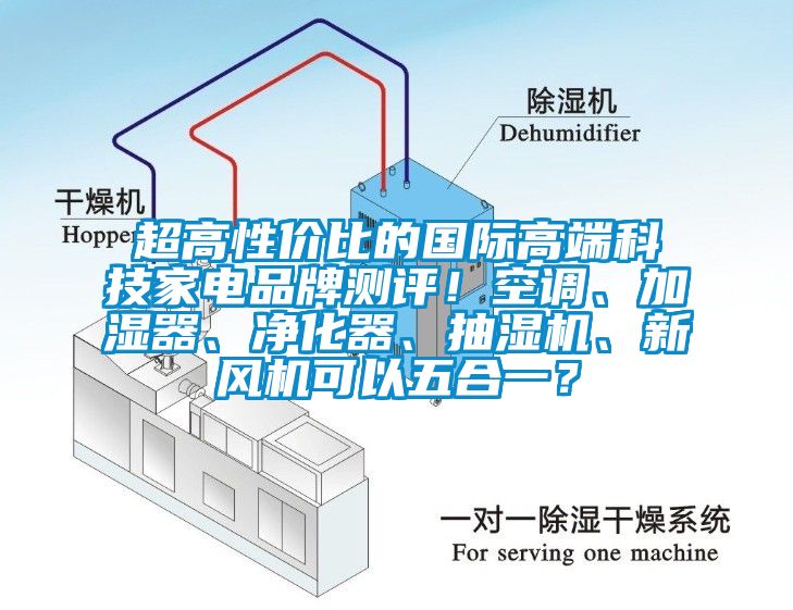 超高性價(jià)比的國際高端科技家電品牌測評！空調(diào)、加濕器、凈化器、抽濕機(jī)、新風(fēng)機(jī)可以五合一？