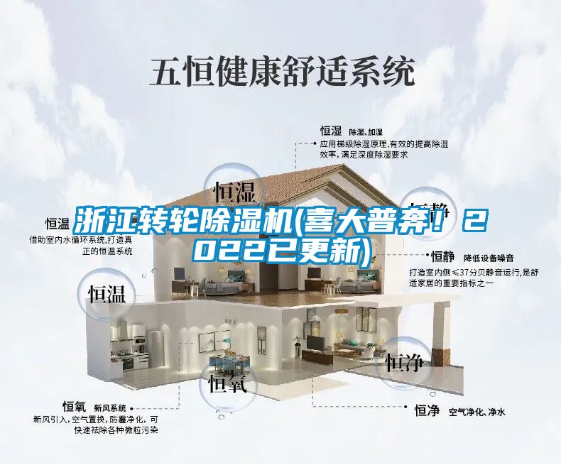 浙江轉(zhuǎn)輪除濕機(jī)(喜大普奔！2022已更新)