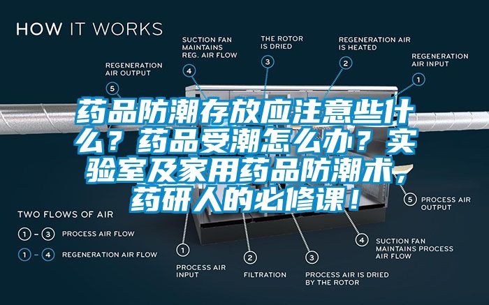 藥品防潮存放應注意些什么？藥品受潮怎么辦？實驗室及家用藥品防潮術，藥研人的必修課！