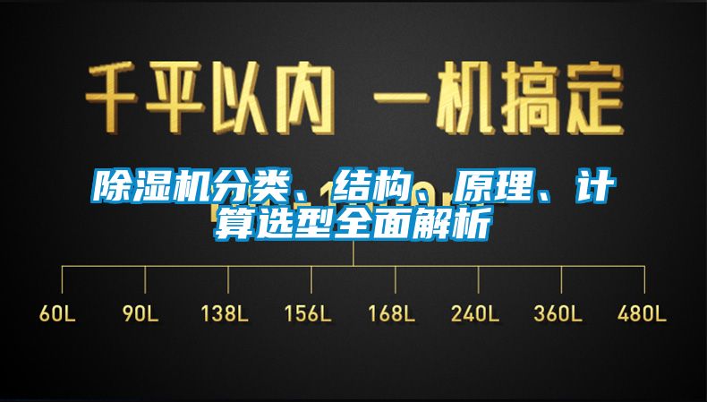 除濕機分類、結(jié)構(gòu)、原理、計算選型全面解析