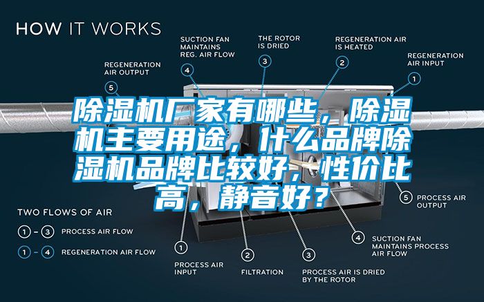 除濕機廠家有哪些，除濕機主要用途，什么品牌除濕機品牌比較好，性價比高，靜音好？