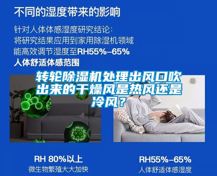轉(zhuǎn)輪除濕機處理出風(fēng)口吹出來的干燥風(fēng)是熱風(fēng)還是冷風(fēng)？
