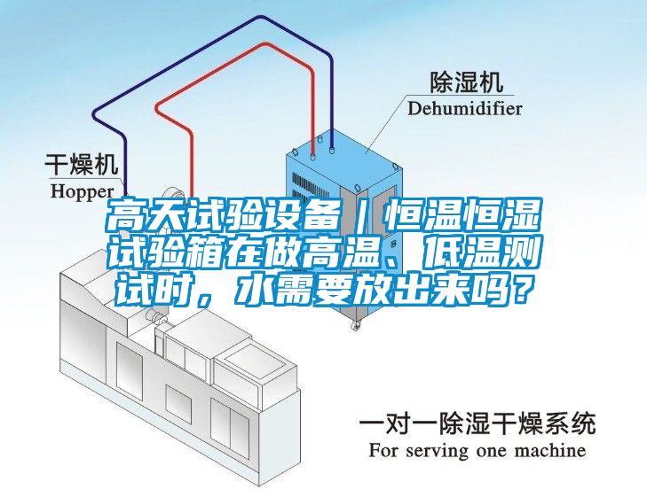 高天試驗設(shè)備｜恒溫恒濕試驗箱在做高溫、低溫測試時，水需要放出來嗎？