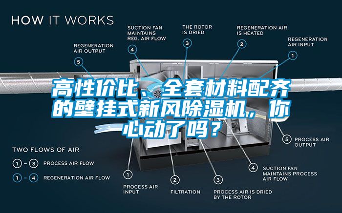 高性價(jià)比、全套材料配齊的壁掛式新風(fēng)除濕機(jī)，你心動(dòng)了嗎？